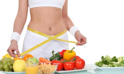 Weight Loss: Plan of Attack